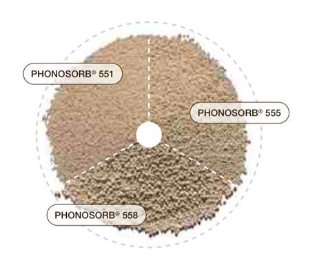 phonosorb551-558
